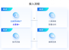 活体检测H5